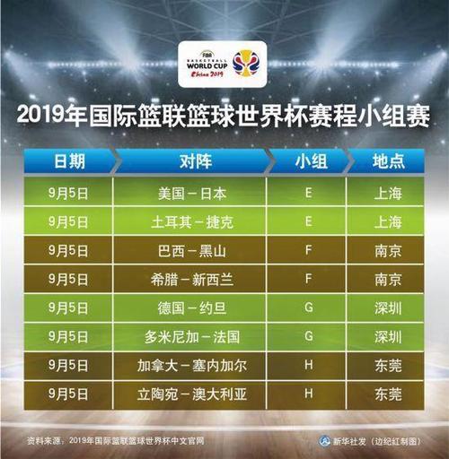 世界杯小组赛中国队赛程