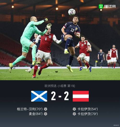 奥地利对苏格兰比赛结果