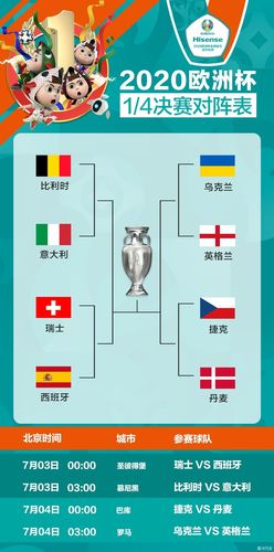 欧洲杯西班牙vs斯洛伐克分析