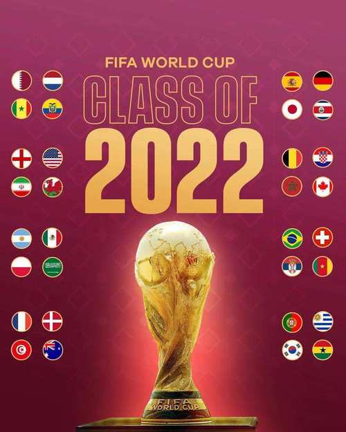 2022年世界杯直播