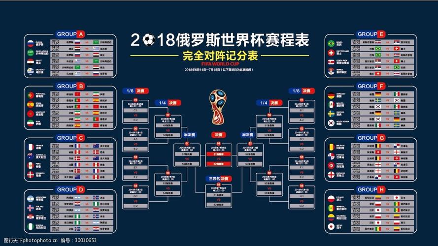 世界杯预选赛2021赛程的相关图片